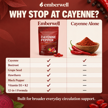 Cayenne Circulation Complex