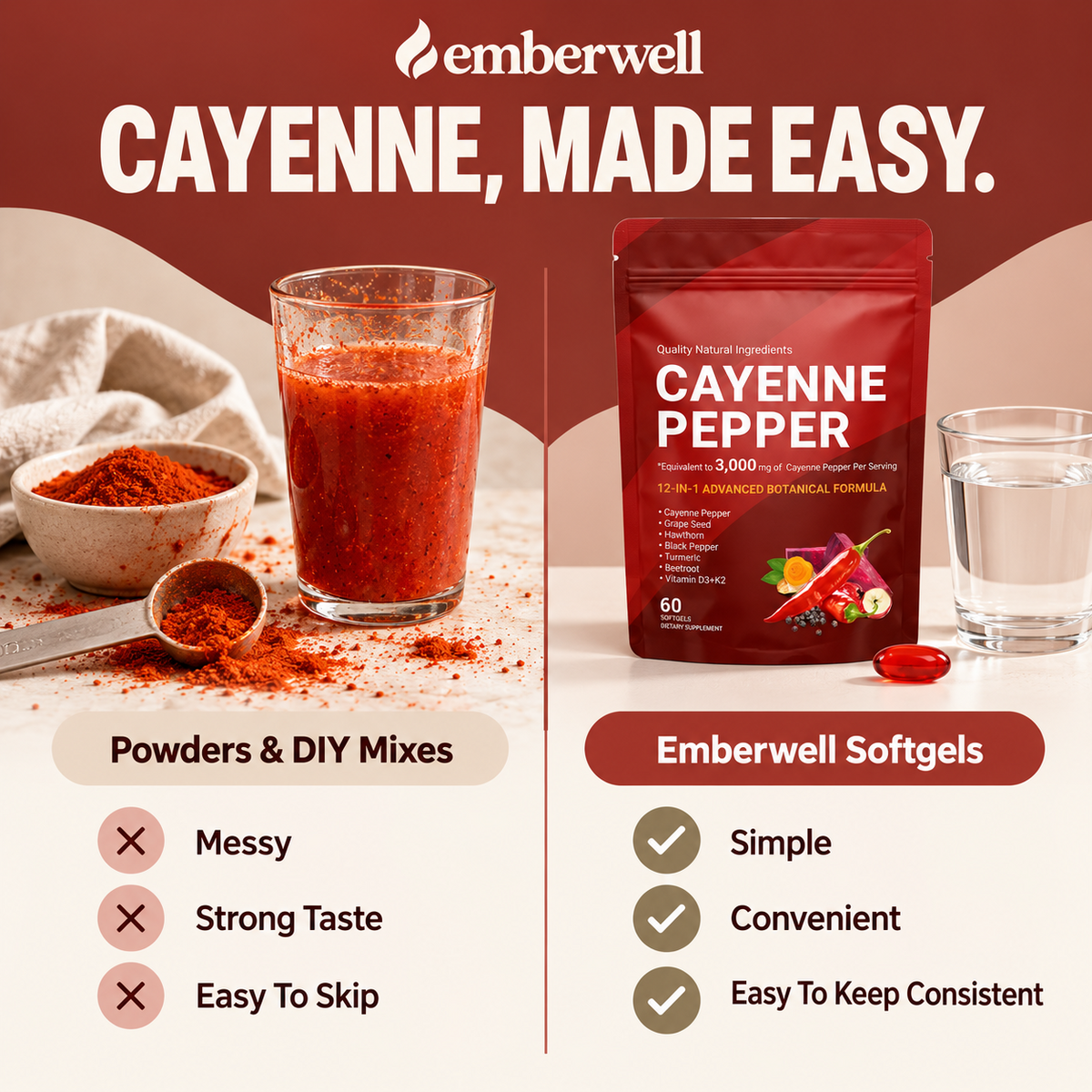 Cayenne Circulation Complex